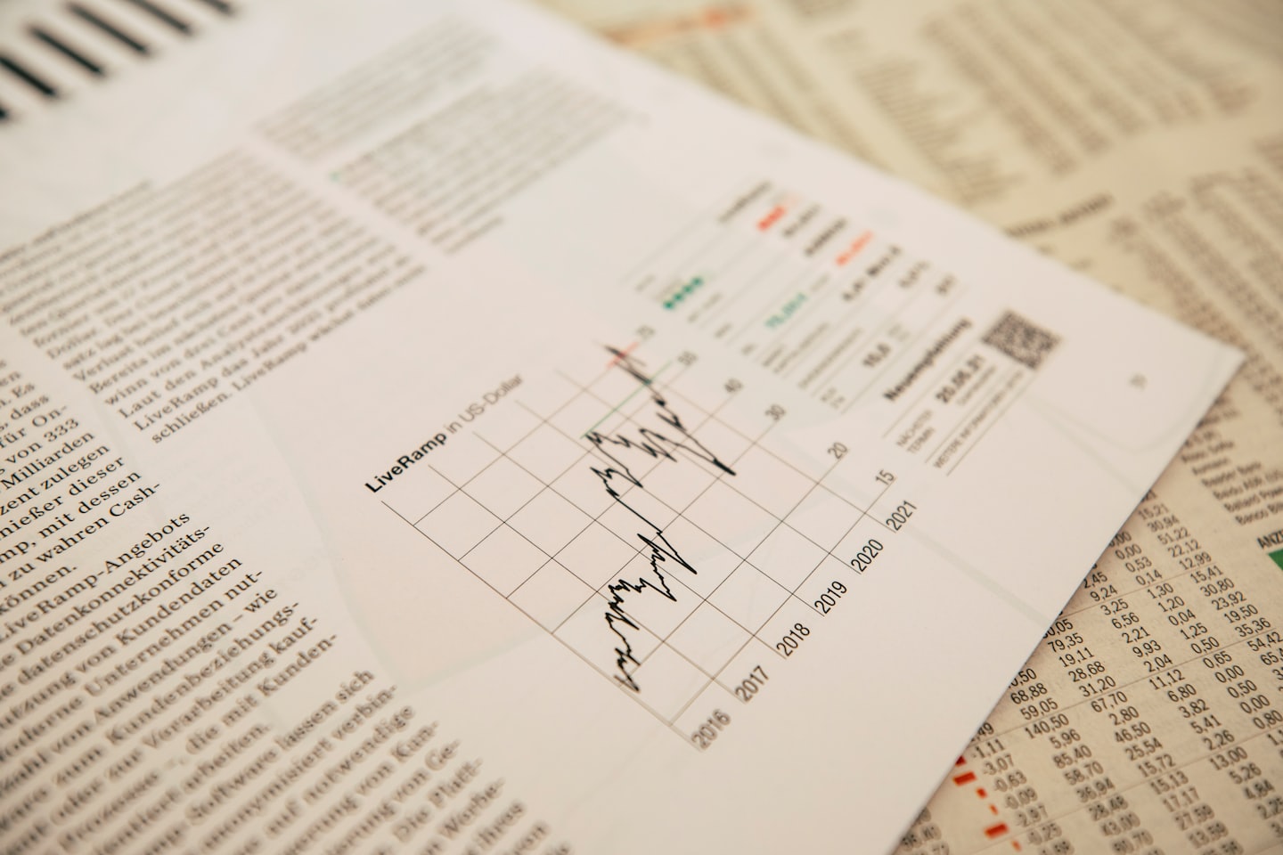 Financial documents with charts and text.